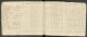 Opgaafrol Drakenstein 1731 folio 5